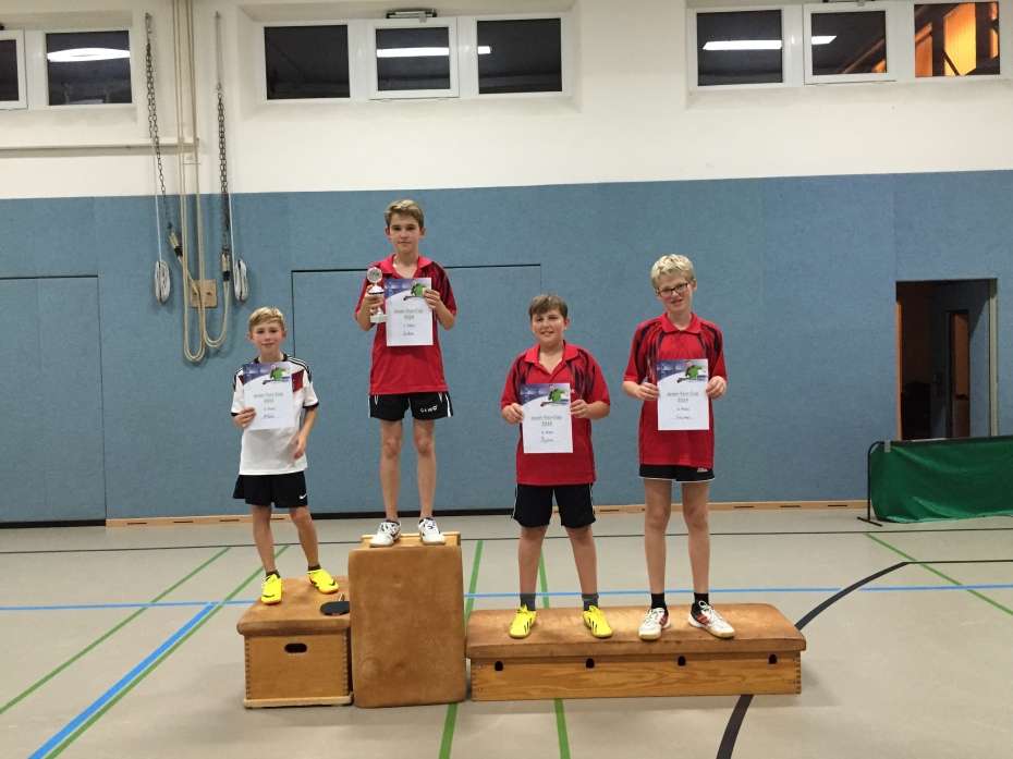 Trainingslager in Jever 2014 – Tischtennis in Wettbergen – Die